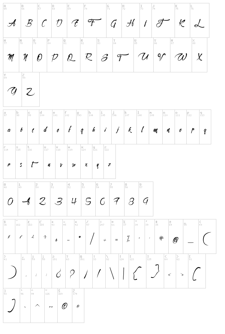 Sanctuaire du Machiniste font map